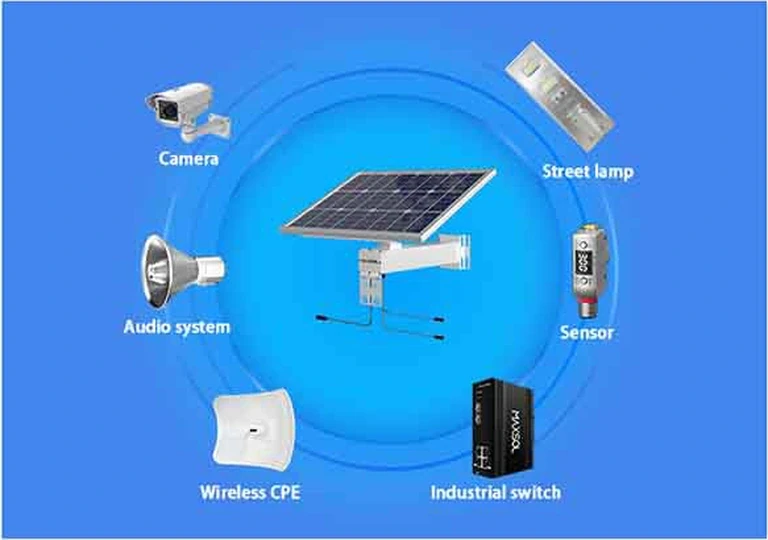 Solar power system connected to cameras, wireless CPE, and other outdoor devices